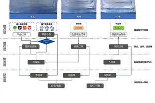 必威体育app精装版截图4